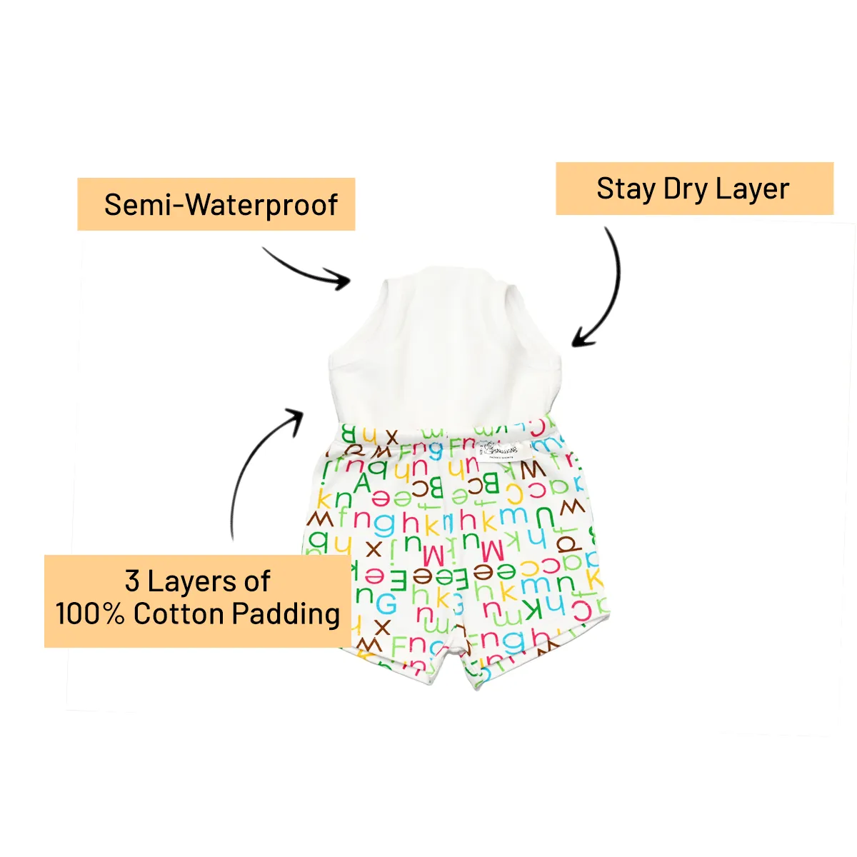 Potty Training Shorts - Pack of 8